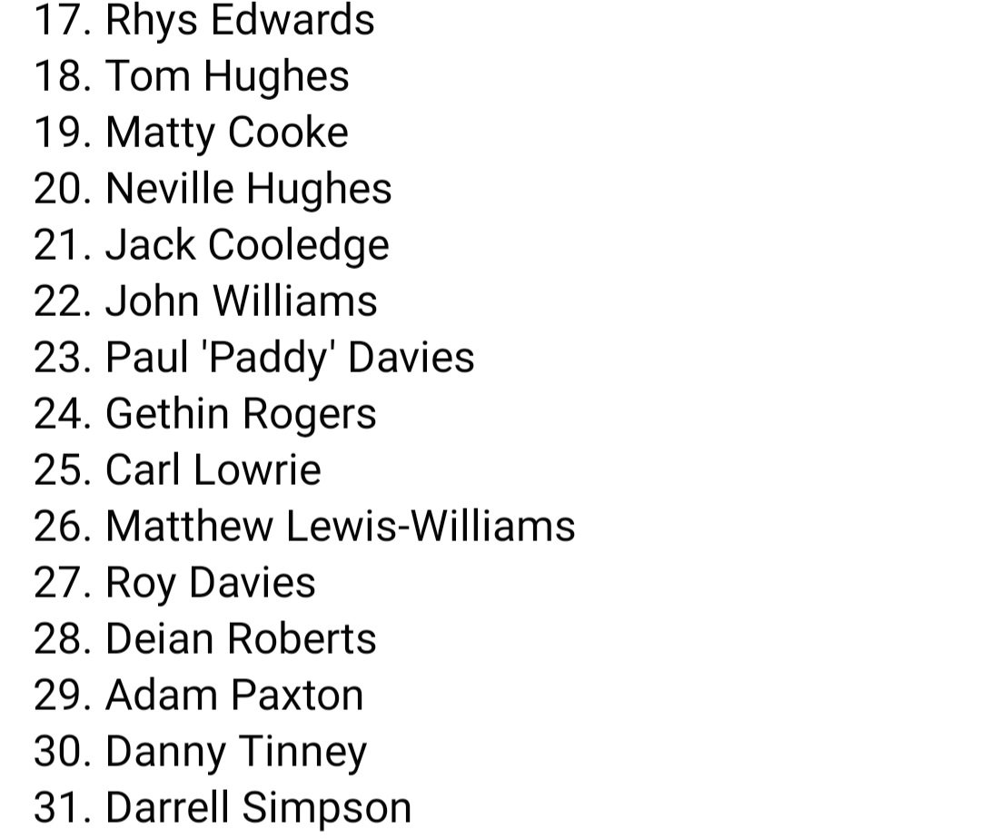 One place available in our Dave Bonnett comp.
One ruling is that you are a Denbigh league player or have previously been.
31 players toes the oche at 12.30 prompt at The Wings.