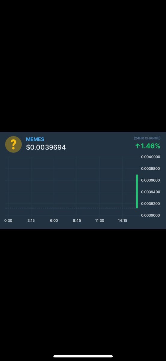 cryptoPr02022's tweet photo. In january 2023 #Memestoken were 0,00396$ now it running in 0,0120$ it have allready tripled and it keeps going up! This one is real 100x GEM for the next bull run! Check out https://t.co/c1y8dMQRWf 

You can buy it from pancake swap 

0xf7b2656f10d0c8cf819867e61724e244c76f8f92 https://t.co/WfzVjAZ7qL
