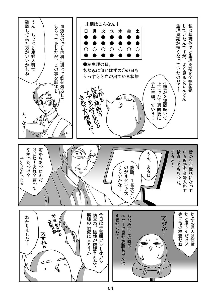 以前予告していた「子宮筋腫全摘体験漫画」本日より順次公開です!
まだこの病気に気付いていなかった頃から、今年の4月に入院して手術→退院から完治までを辿る、ゆっくりめの連載です☺️
Twitter(❌)の他、アルファポリス、pixivでも公開します。

#漫画が読めるハッシュタグ 
#子宮筋腫 