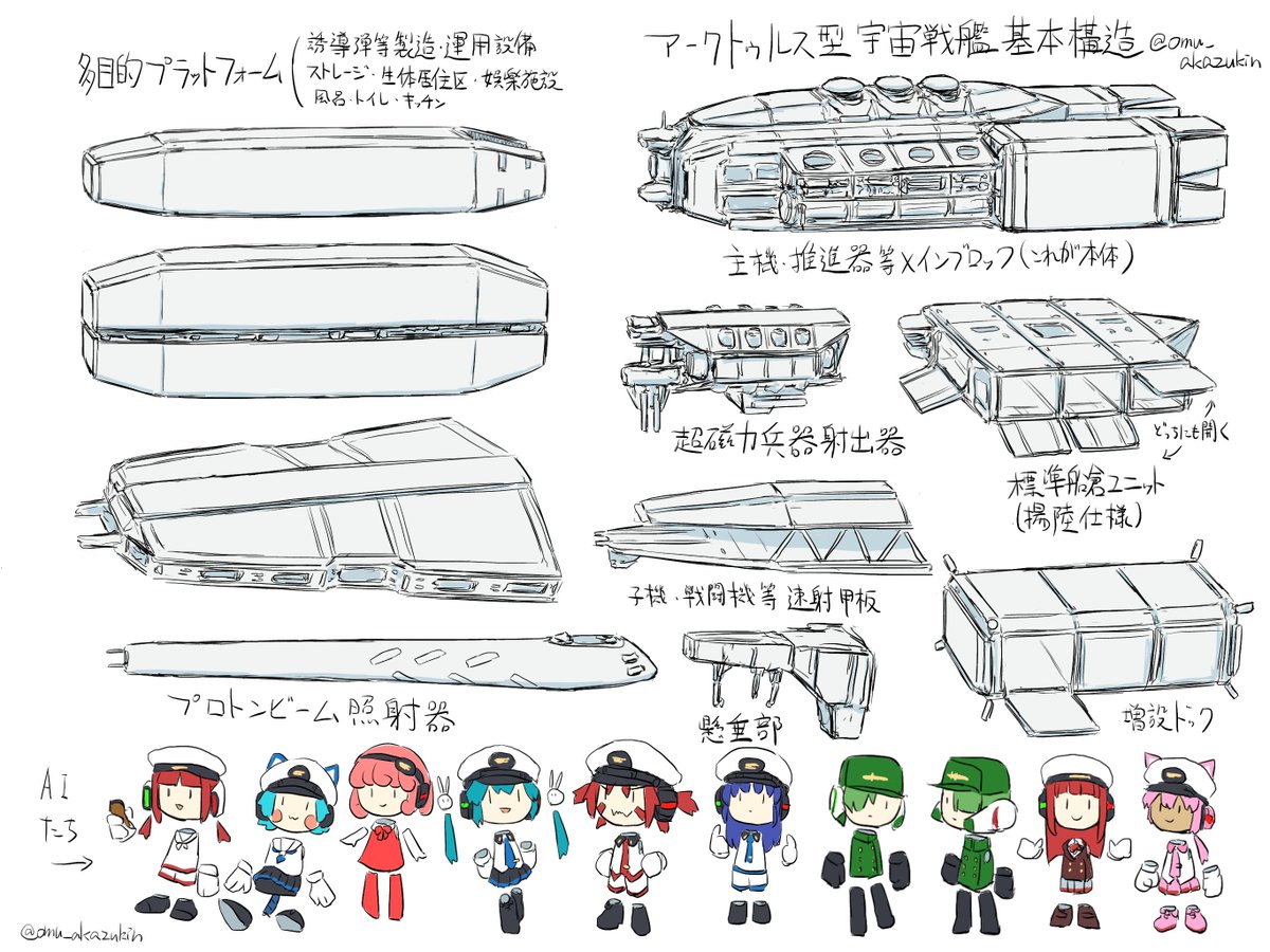 「アークトゥルス型宇宙戦艦基本設計まとめ」|オム頭巾のイラスト
