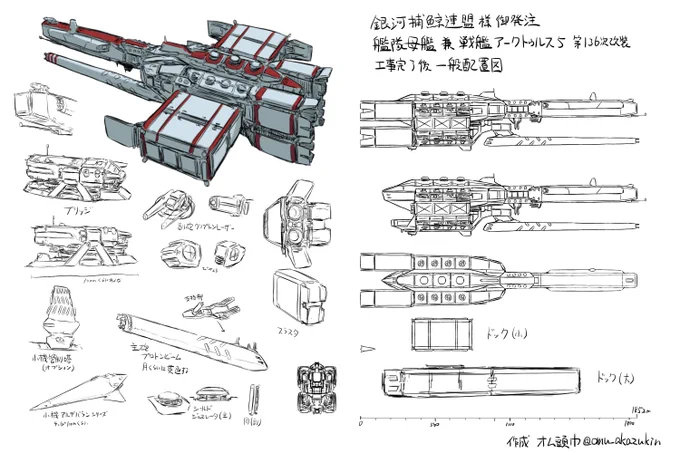 アークトゥルス型宇宙戦艦基本設計まとめ