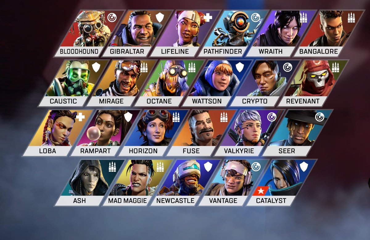 afflixtions's tweet photo. Who was your first proper main on Apex Legends? 🤔💭

I'll start, mine was Bloodhound 🤓 https://t.co/pjrFsX0jH1
