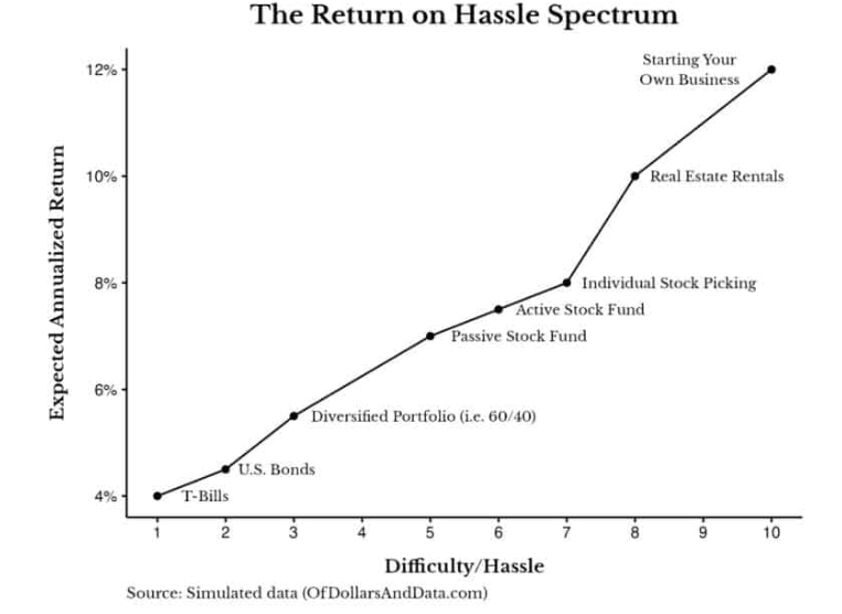StableInvestor tweet picture