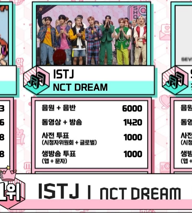 cocoball58's tweet image. 추카해애

#잇티제_세번째_1위_드림만의루틴
#ISTJ3rdwin
