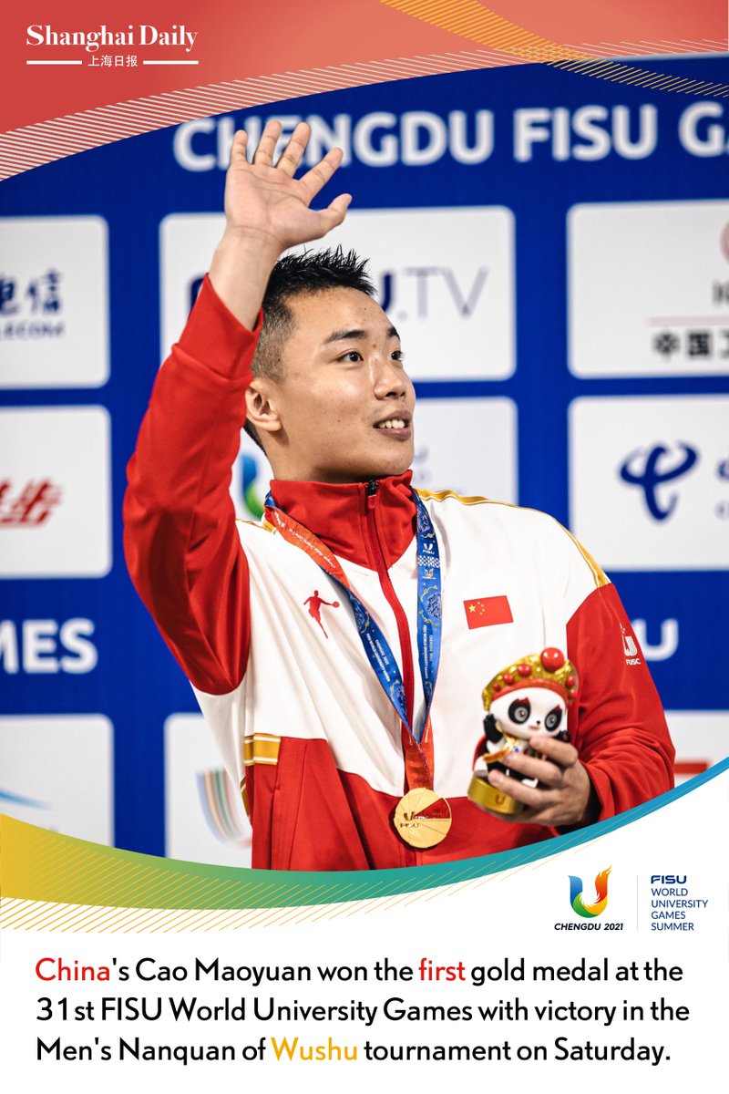 shanghaidaily's tweet photo. #ShineFISU ✨ 
#China's Cao Maoyuan won the first gold medal 🏅 at the 31st #FISU World University Games with victory in the Men's #Nanquan of #Wushu tournament on Saturday. 👏
"It's hard to find a word to describe what Wushu means to me. It's an indispensable part of my life, and it has changed the fate of my family," said the 26-year-old Games' 1st #gold medalist. 
#Universiade #ChengduFISU #ShanghaieyesFISU @Chengdu2021