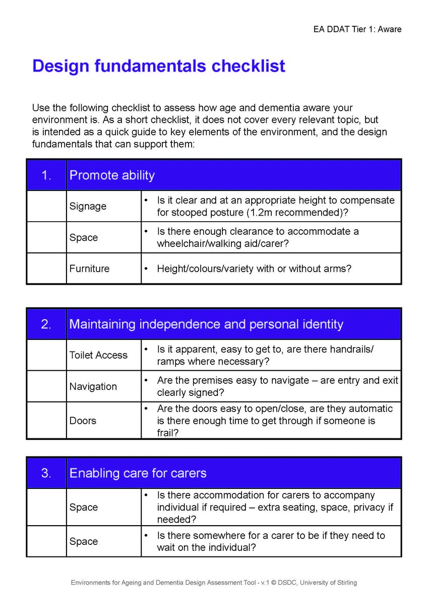 Dementia Centre tweet media