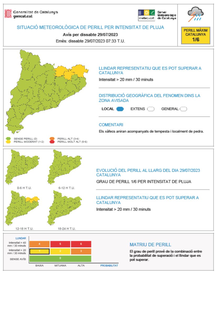 meteocat's tweet photo. ⚠ El Servei Meteorològic de Catalunya emet avís de situació meteorològica de perill (#avisosSMP) per intensitat de pluja ⚠

➡ Ds. 14:00 a 20:00 h

➡ Possibilitat de precipitació > 20 mm / 30 minuts

➡ Grau de perill màx  🟡  1/6

Hora local (h) = TU + 2 https://t.co/GtbT4o3N6o