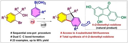 @Gs Research Group IITH (@gschemlab) on Twitter photo Here take a look our recent work which entitled as "Sequential One-Pot Process to Construct a Dual C−C Bond: Synthesis of Fluorenes and Total Synthesis of 4-O-Demethyl-nobilone'.
Congratulations to <a href="/Chander46871703/">Dr. Chander Shekhar</a>.
<a href="/IITHyderabad/">IIT Hyderabad</a>
doi.org/10.1002/slct.2… Here take a look our recent work which entitled as "Sequential One-Pot Process to Construct a Dual C−C Bond: Synthesis of Fluorenes and Total Synthesis of 4-O-Demethyl-nobilone'.
Congratulations to <a href="/Chander46871703/">Dr. Chander Shekhar</a>.
<a href="/IITHyderabad/">IIT Hyderabad</a>
doi.org/10.1002/slct.2…