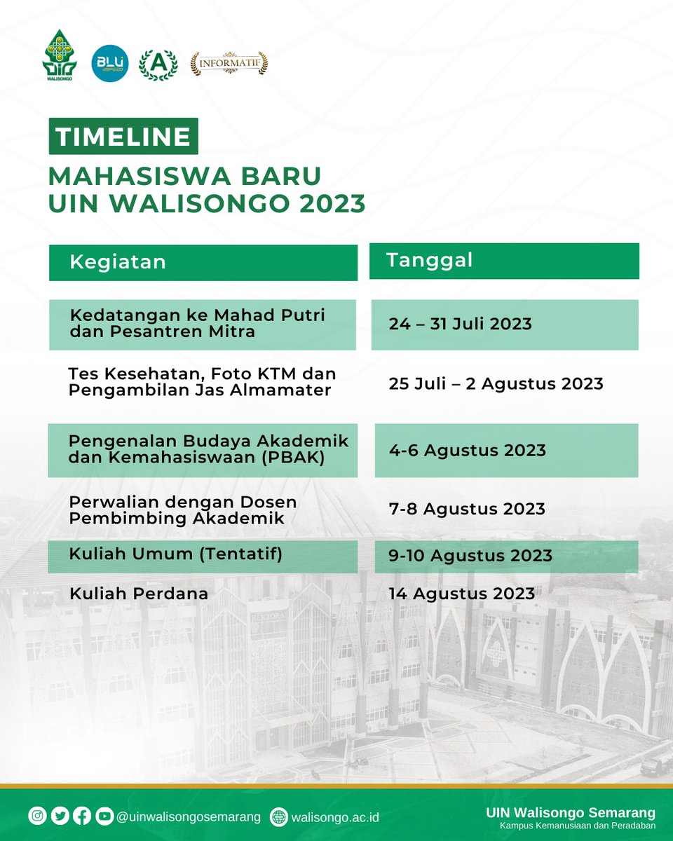 UinWSofficial's tweet image. Bagi kalian Mahasiswa Baru UIN Walisongo 2023, Minsongo mau kasih info buat kalian.
Jadwal kegiatan bagi Maba Walisongo bisa kalian baca di infografis ya..
Semangat!

#Maba2023
#genwa2023
#uinwalisongosemarang