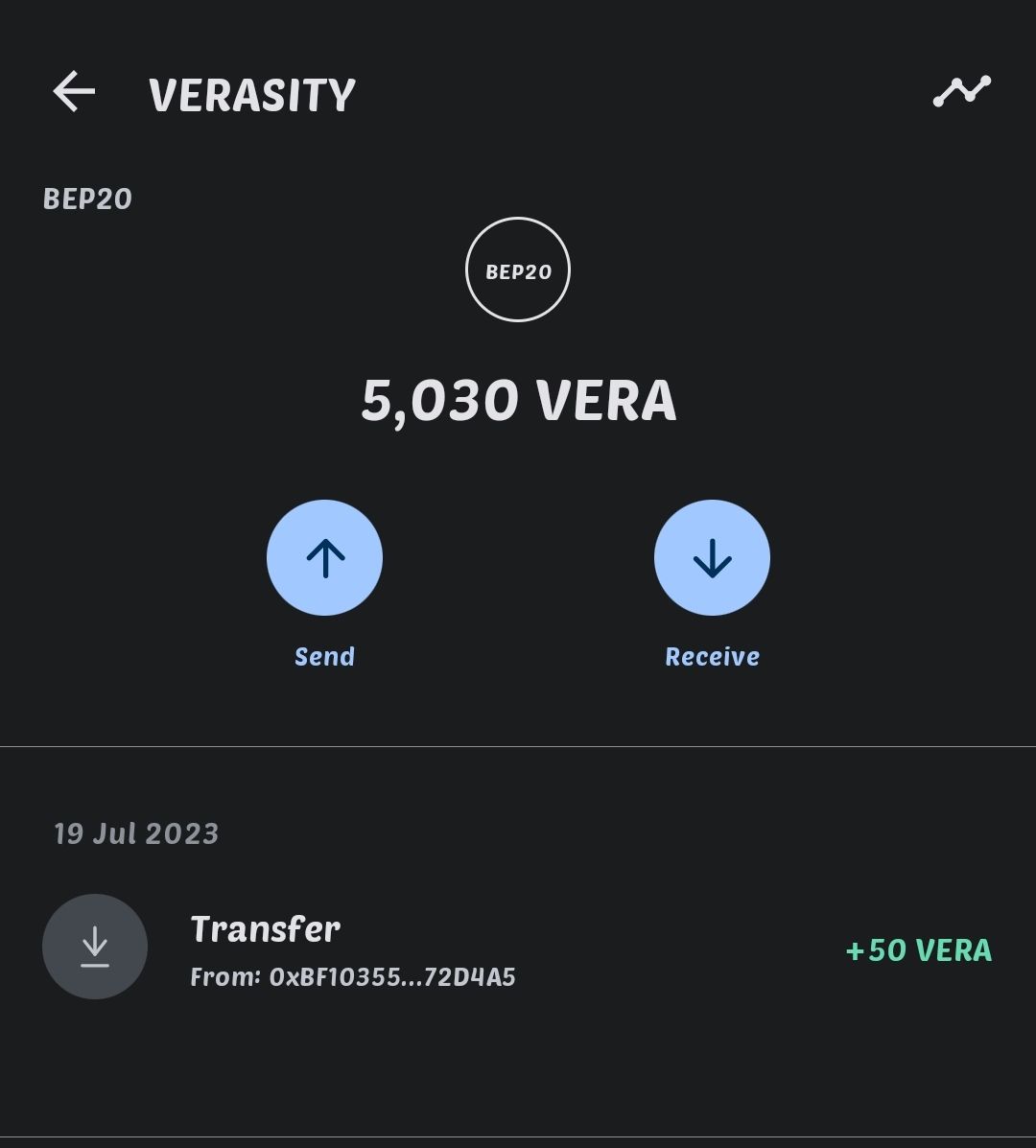 BSC_Drop's tweet image. 🎁 Claim $1000 $SERUM Token #Airdrop 🎁

💎 Listing Price Will 1$ = 1 SERUM

Claim here: serumpro.site/?ref=0x6330731…

Buy #Presale Token and Win $10,000 USD 🏆🏆

✅ Buy Presale: 
0.01 BNB = 10,000 SERUM
5.00 BNB = 5,000,000 SERUM

#SERUM Will List on October 7, 2023 

#BTC
