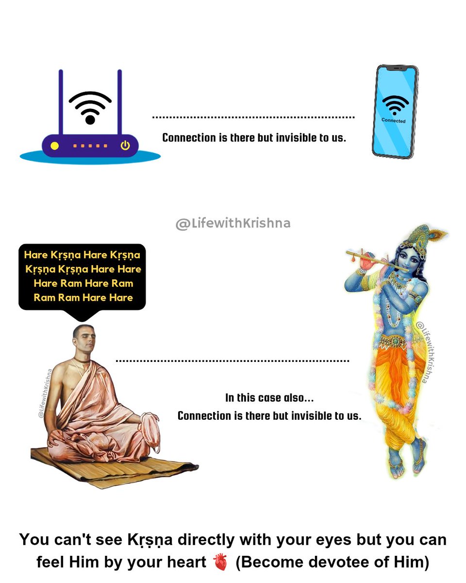 Life with Krishna tweet media