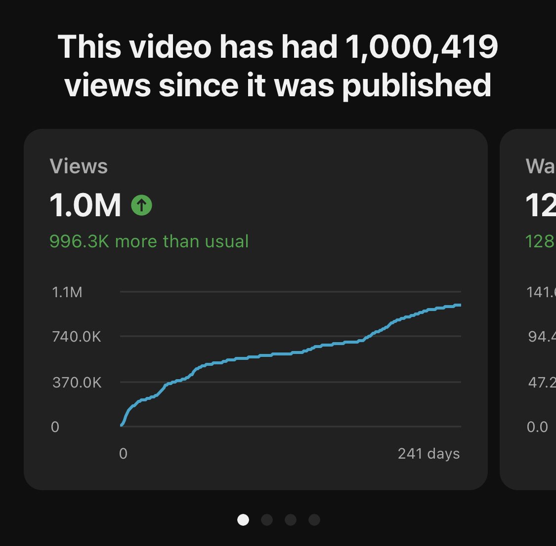 The0zxne's tweet photo. MY FIRST VIDEO TO HIT A MILLION VIEWS 🎉🎉🎉 https://t.co/drkSao8Cxc