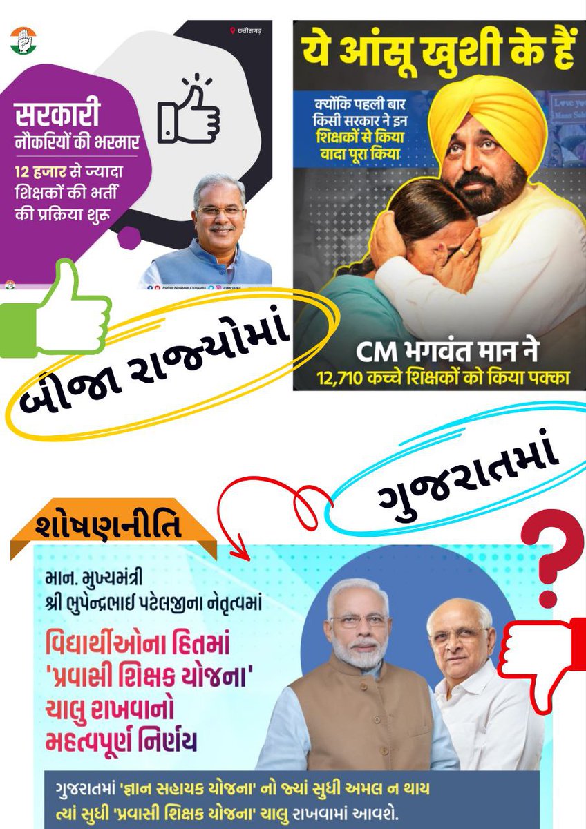 <a href="/kuberdindor/">Dr. Kuber Dindor</a> NEP बनाई गई बच्चो के उज्ज्वल भविष्य के लिए और उसकी धज्जियां उड़ाने आ गई ज्ञान सहायक नीति।
#GUJ_WANT_GOV_TEACHERS
#GUJ_WANT_GOV_JOB
#શિક્ષકોની_કાયમી_ભરતી_કરો