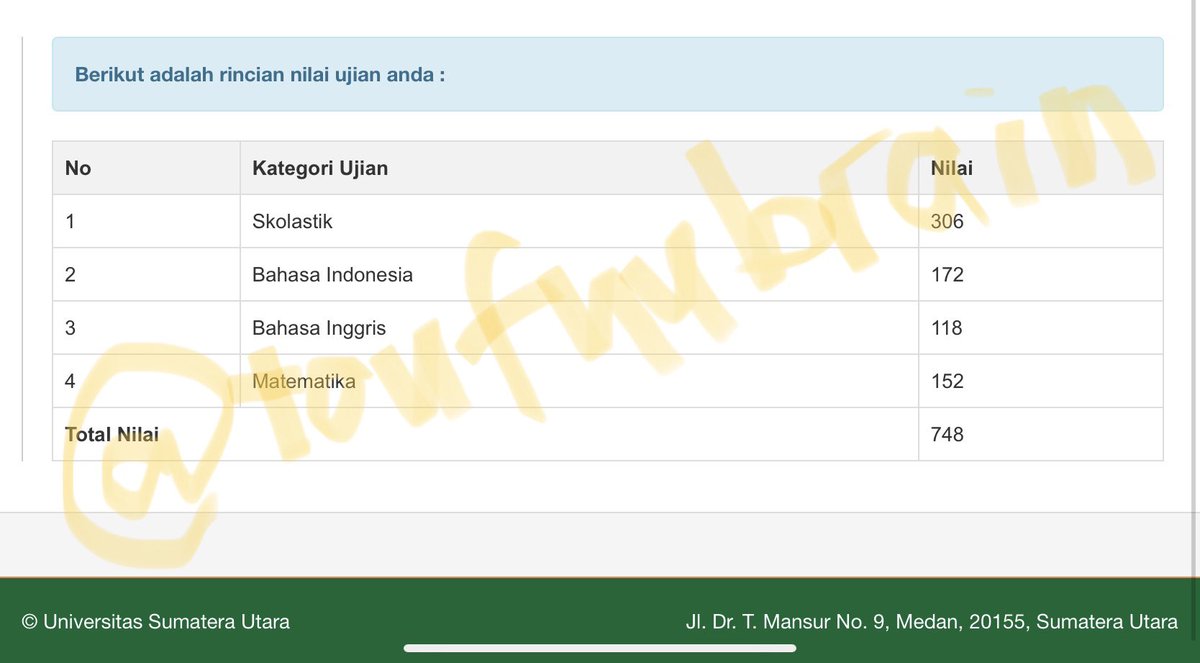 toufuubrain's tweet photo. Spill skor SNBT dan SMM USU!
skor SNBT sebenarnya agak memalukan tapi yaudah lah ya https://t.co/jm0Dxz7Arw