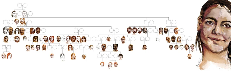 L'analyse ADN de 94 individus vieux de 6 500 ans en France montre que les 2/3 étaient membres d'une seule famille. Aucun 1/2-frère découvert (la monogamie devait être la norme). Les descendants masculins avaient tendance à rester sur place alors que les femmes se déplaçaient 1/2