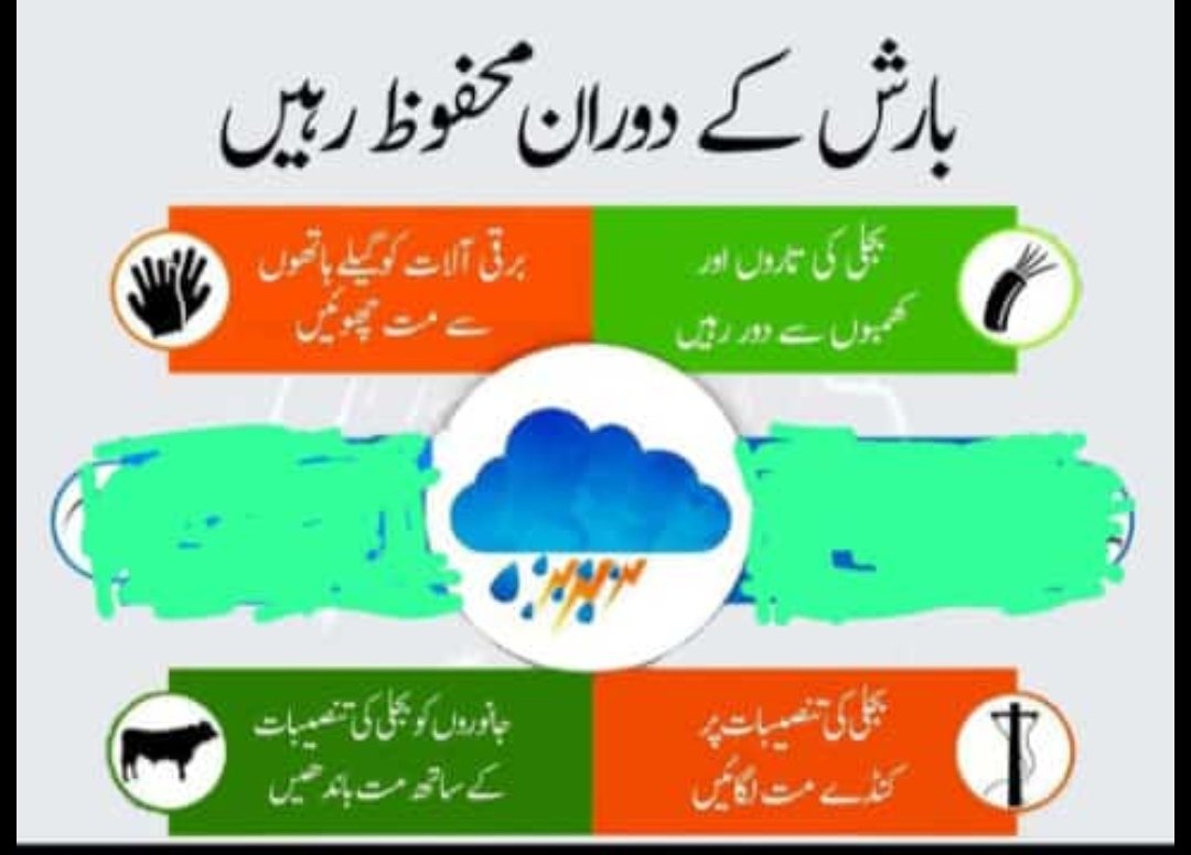 LESCO Central Complaints Cell (@lescoofficial01) on Twitter photo 