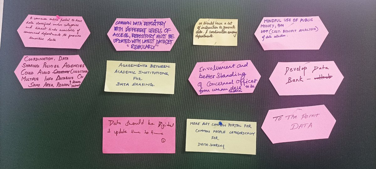 Cities have 80+ layers of geospatial data but mostly underutilised to address environmental disasters.... how do we get to it? Participants brainstorm with Dr. Champaka Rajgopalan <a href="/IGE/">IGE</a> training today <a href="/IIfmBhopal/">Indian Institute of Forest Management</a> <a href="/environment_mp/">Environment Department, MP</a> <a href="/mpurbandeptt/">Urban Administration & Development Department, MP</a> <a href="/MoHUA_India/">Ministry of Housing and Urban Affairs</a> <a href="/UNDP_India/">UNDP India</a> <a href="/EpcoSkmcc/">EPCO, SKMCCC</a>