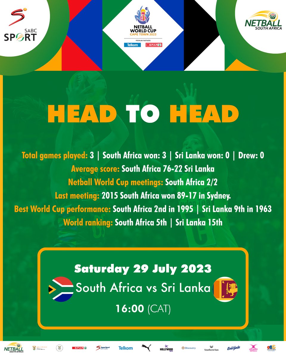 Netball_SA's tweet photo. 𝗛𝗘𝗔𝗗 to 𝗛𝗘𝗔𝗗
🇿🇦🆚🇱🇰

Game 2⃣ today for the SPAR Proteas at the 2023 Netball World Cup - their Pool C encounter against Sri Lanka. 👏 Watch it LIVE on 𝗦𝘂𝗽𝗲𝗿𝗦𝗽𝗼𝗿𝘁 Variety 4 &amp; 𝗦𝗔𝗕𝗖 𝗦𝗽𝗼𝗿𝘁. 🙌 

#SPARProteas | #NWC2023 https://t.co/6u63p4W5jh