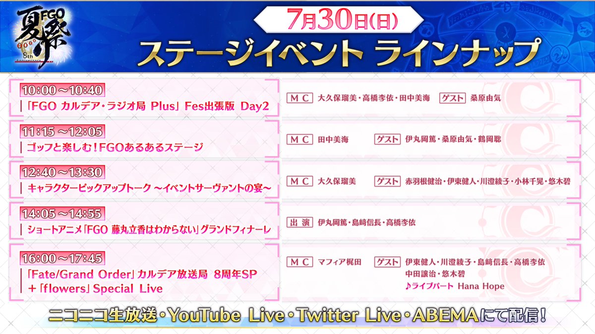 appmediafgo's tweet photo. FGOフェス1日目お疲れ様でした！明日はいよいよカルデア放送局8周年SPです。

周年アップデートやサーヴァント、福袋などが発表されるはずなので楽しみに待ちましょう！！
https://t.co/JJxSp1hBGJ
#FGOフェス 
#FGO
#FGO8周年 https://t.co/AELnWlXMyX