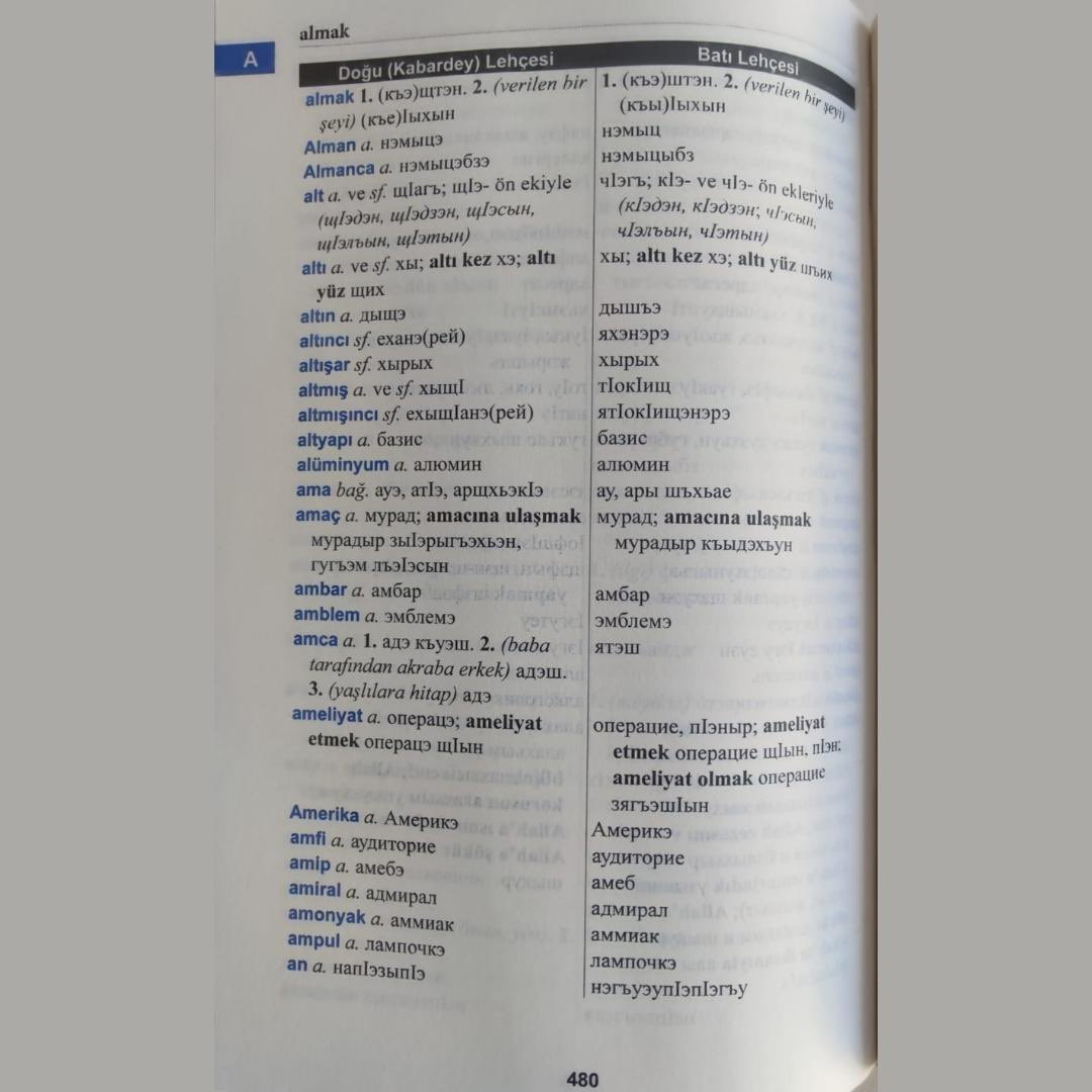 ÇERKESCE TÜRKÇE SÖZLÜK ÇIKTI

Türk Dil Kurumu (TDK) tarafından yayınlanan Çerkesce-Türkçe/Türkçe Çerkesce Sözlük çıktı.