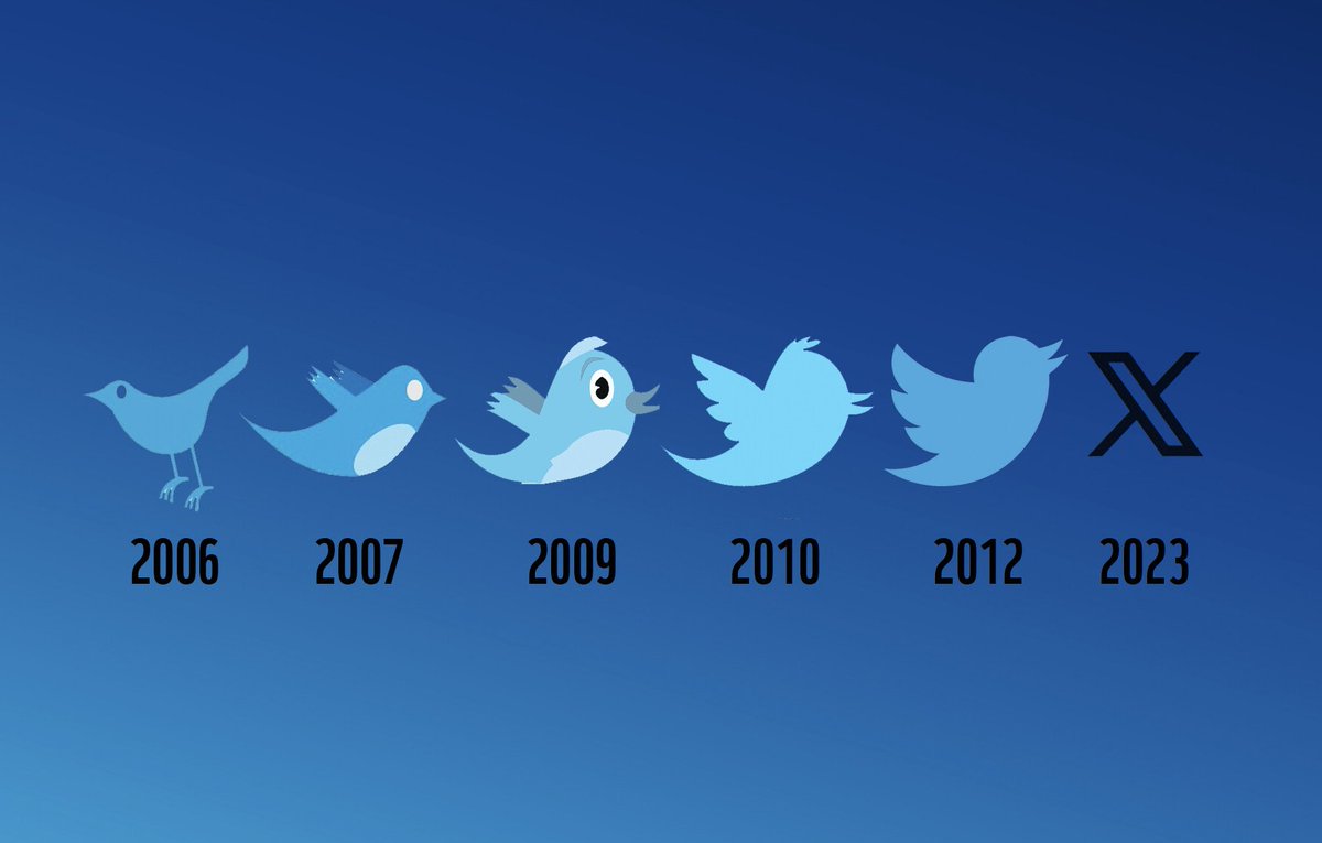 Depuis le temps que l'on vous dit qu'il y a disparition de la biodiversité.