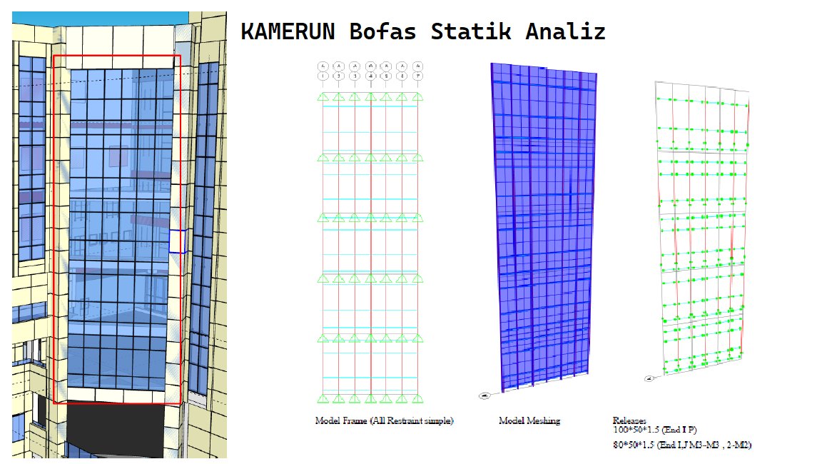 tiemechh's tweet photo. TieMech olarak yurtdışı projemiz olan KAMERUN BOFAS Statik Analizi firmamız tarafından tamamlandı. #inşaat #statikproje #inşaatmühendisliği #proje #mühendis #tiemechh https://t.co/bQOavxr0IZ