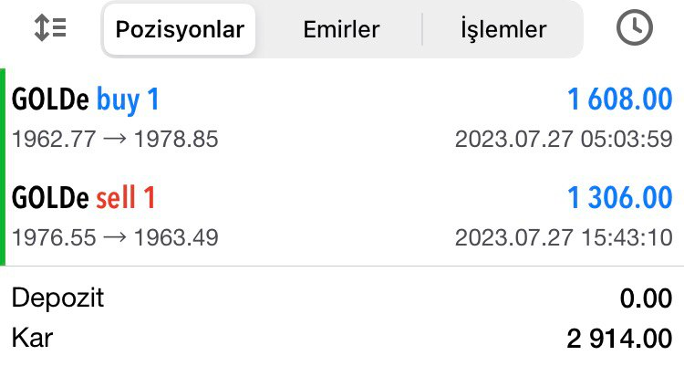 Dervis_Beyyy's tweet photo. Sıkılmıyor musun sadece yükselmesini beklerken ?

Piyasa çift yönlüyse, fırsatlar daha fazla artıyor.

2 işlem / 2 başarılı sonuç📈

2.914 $ - 78.494 ₺💰

Süreci trade ediyoruz.

İşlem kanalı hakkında merak ettikleriniz⤵️
https://t.co/MJtA9XU04G

#forex #bitcoin #bist100 #BTC https://t.co/rkHQhM3LGl