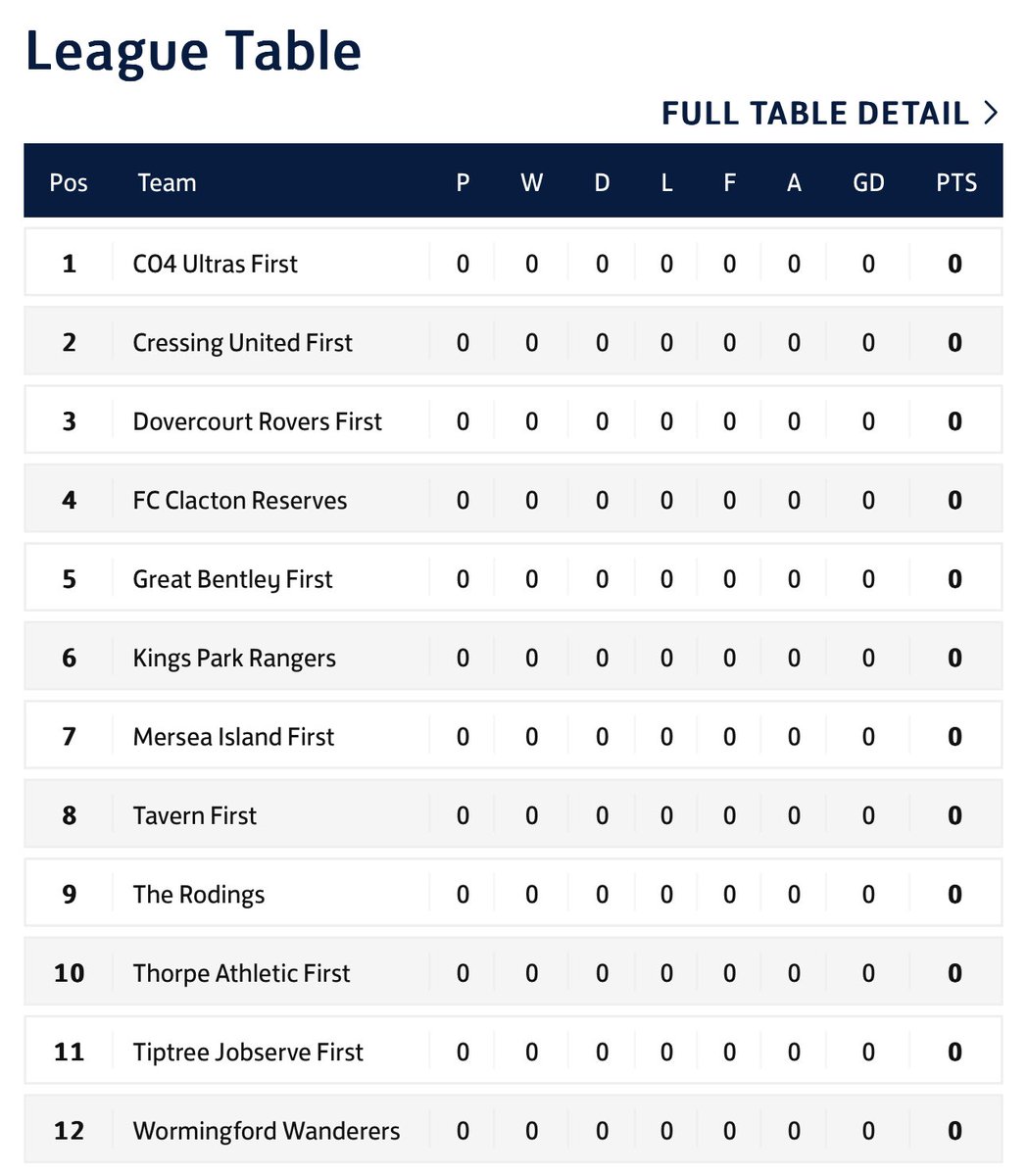 Kings Park Rangers F(C) tweet media