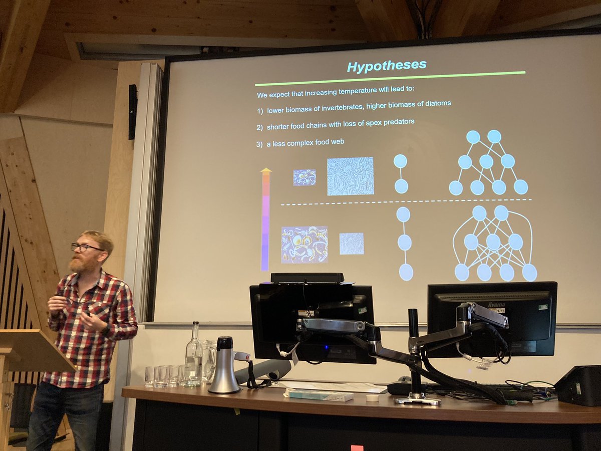 cakloecker's tweet image. What a finish @fsbi2023 with sessions on food 🕸️, ONE Health and 🐠connectivity with amazing talks about the tropic ecology of deep water 🦈, thiamine deficiency, the importance of parasites and the value of multi-method approaches to study connectivity patterns.Thanks #FSBI2023!
