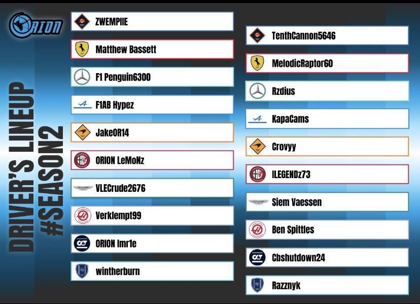 F1_ORION's tweet photo. ITS RACE WEEKEND!!!
After a short delay, ORION Season 2 is underway this Sunday. A strong lineup and 11 rounds to complete, who knows who will come out on top. What a season we’ve got ahead of us 🔥 https://t.co/yVkNXHHqKp