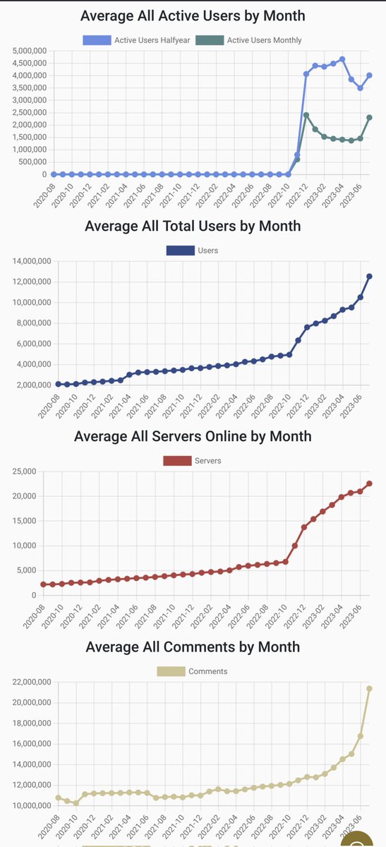 𝔹𝕖𝕚ℤ𝕖𝕣𝕠 | techhub.social/@BeiZero tweet media