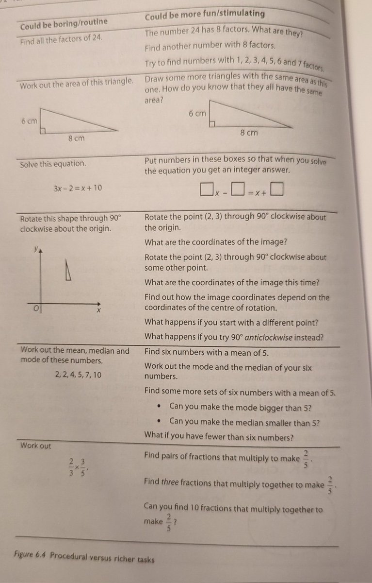 Cam_Setter's tweet image. Some lovely ideas here, turning &quot;boring&quot; tasks into something a bit more engaging and interesting