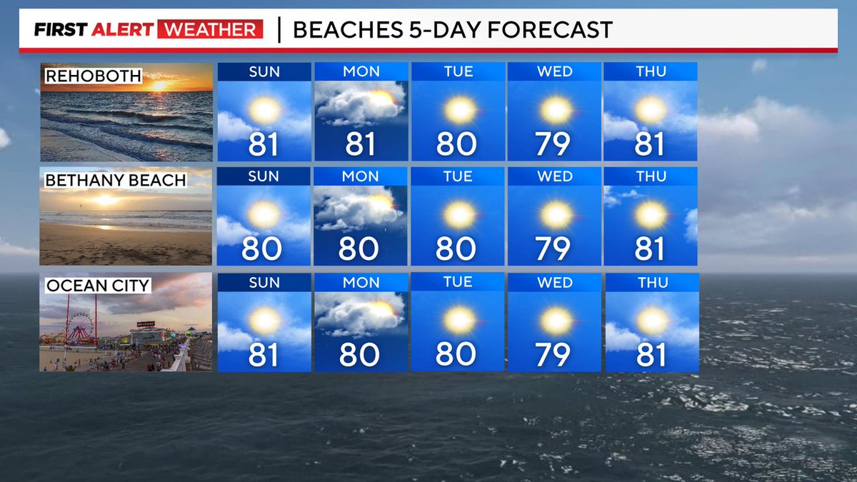 Some GREAT beach weather coming up! #WJZ #FirstAlertWeather