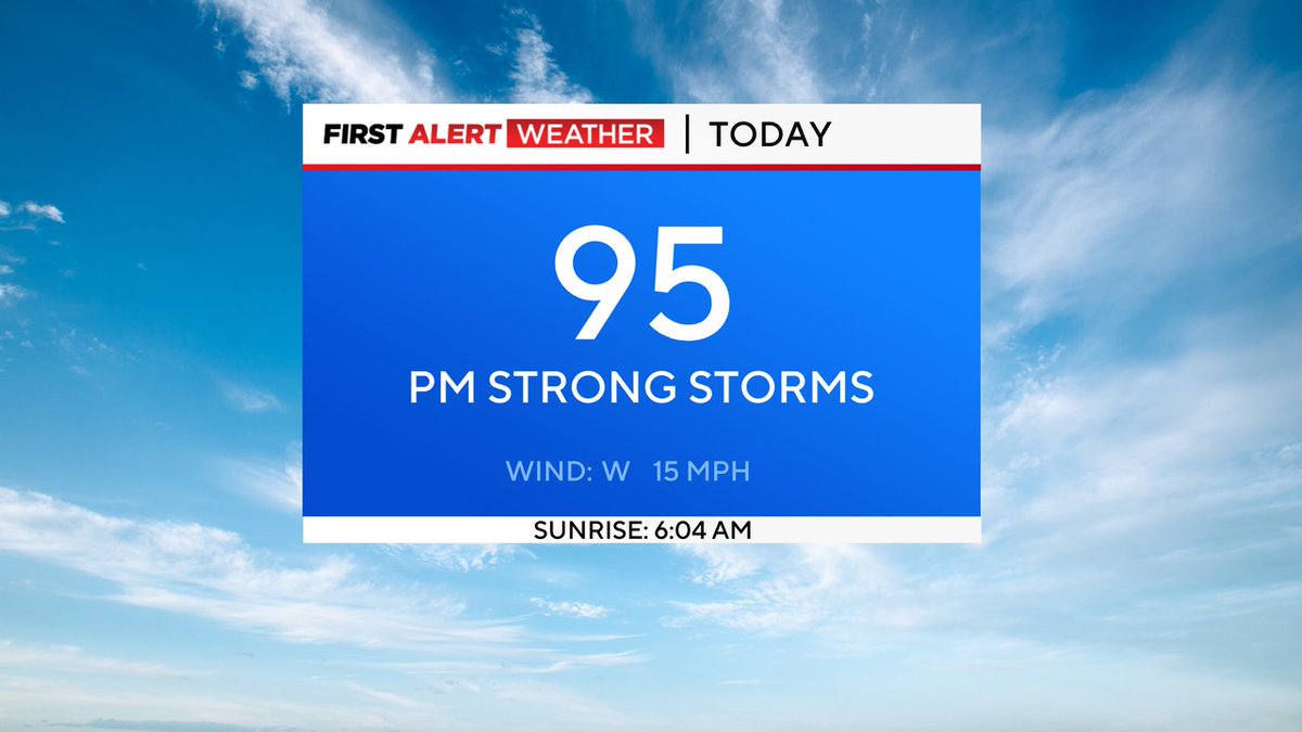 Another Hot and stormy day.  #WJZ #FirstAlertWeather