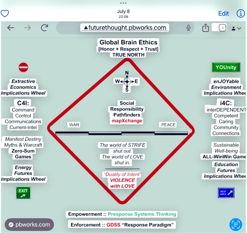 BurkhartRj's tweet image. Rx: (prescription)

TRIadic vs BINary conversations help yield “actionable distilled insights” via group decision support systems (#GDSS) #ThinkLets

#StoryTreKS / #SixEzine / #MindShift / #C4ISR / #i4CQuest