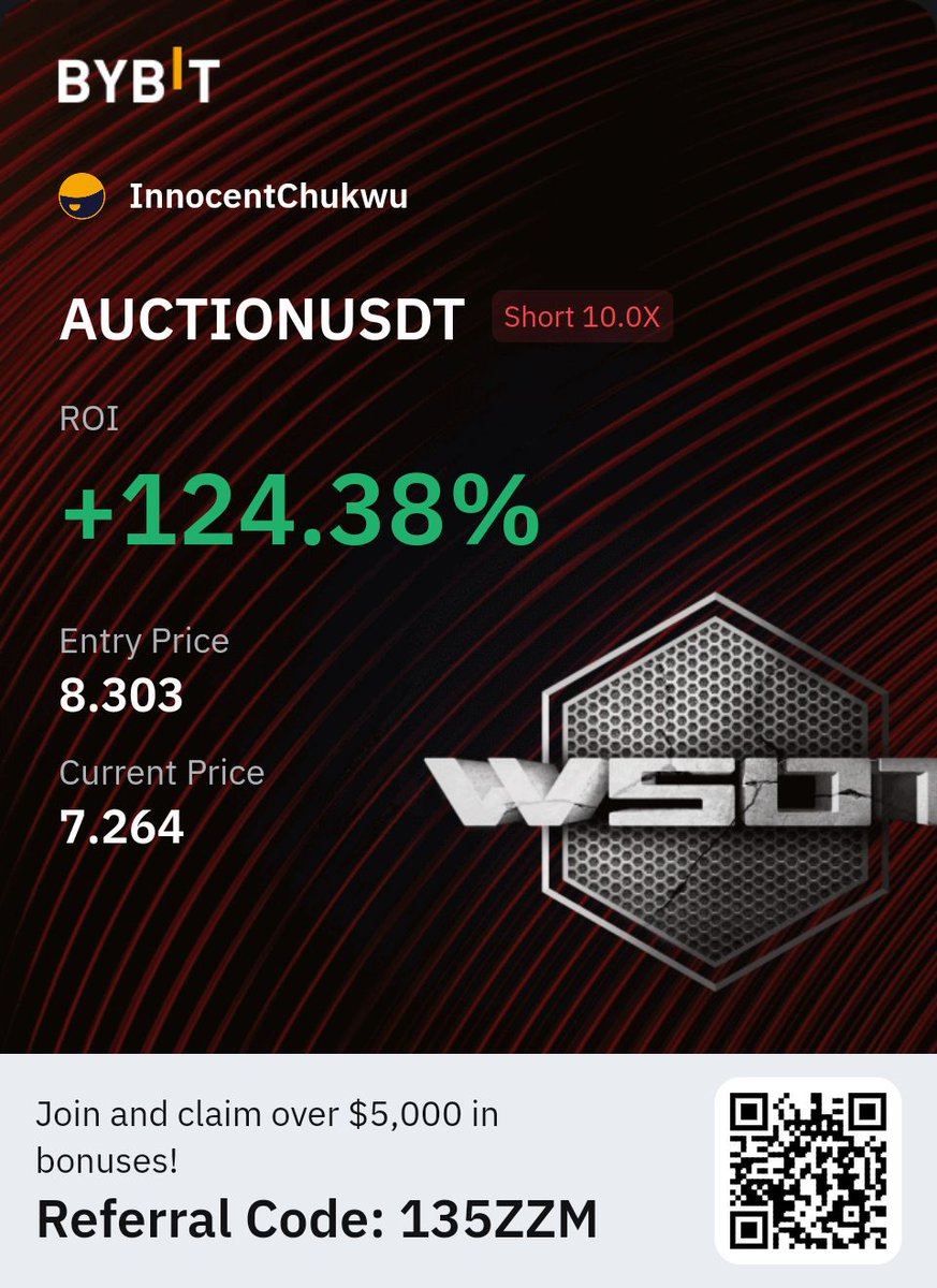 innocent_CH01's tweet photo. 1week of straight wins.

#CPK isn't the first crypto course I have purchased,. But i rate it the BEST CRYPTO COURSE EVER that even a newbie in trading becomes a dollar printer machine. 🤑

Today's cashout...🪙 $AUCTION +124.38% in Profits💲💰💲.

All thanks to @Jacktopreciouss https://t.co/ZGuMYE1yfY