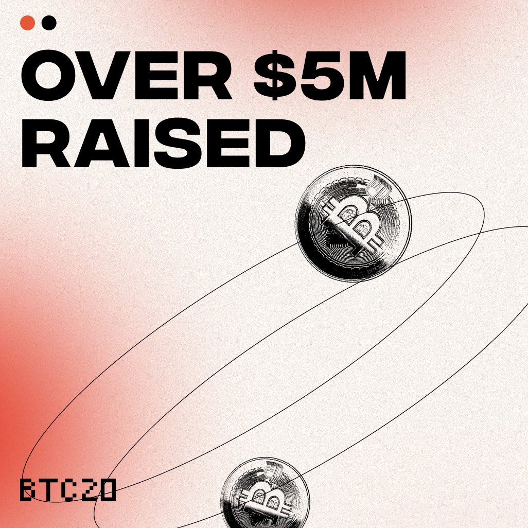 BTC20Token's tweet photo. 🚀 $5M Raised💰

We've hit an incredible milestone! Thanks to the unwavering support of our amazing community, the $BTC20 presale has now raised over $5 million! 🎊🙌

We are getting closer to the end of the presale, so don't miss out on this incredible journey. 

Join the $BTC20 #Presale now - https://t.co/haJNB7ycqH 

#PresaleMilestone #BTC20 #CryptoCommunity