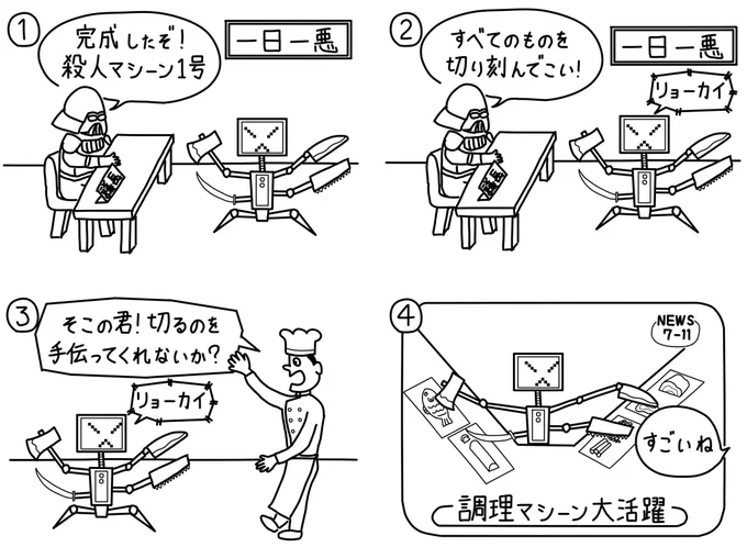 233シュールなマシーン #漫画が読めるハッシュタグ #絵描きさんと繋がりたい #みんなで楽しむTwitter展覧会 #4コマ漫画 #雑学漫画
