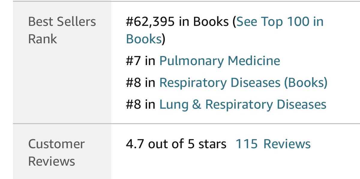 becleartoday's tweet photo. Happy to see my book, “The BE CLEAR Method to Living with #Bronchiectasis” is getting out there and helping people around the world.
Twenty percent of sales are consistently to the UK.
Because we are a global #community. 🌎💕
#bronchifamily
#beclearmethod
#EducationMatters https://t.co/zHZAg3xgUL