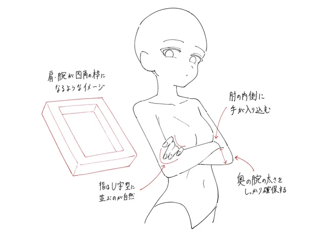 腕組みを描くときのポイントメモです。