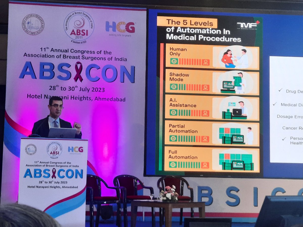 BreastSurgeonGA's tweet photo. Dr Bahadir @GulluogluB delivering keynote on "changing competencies of breast surgeons" at ann conf of Assoc of Breast Surgeons of India. #ABSICON
Glad to know, surgery & surgeons are adapting well to stay relevant. @surgery_breast @iss_sic @ABSGBI @breast @BreastCancerNow https://t.co/hRvd9juaqZ