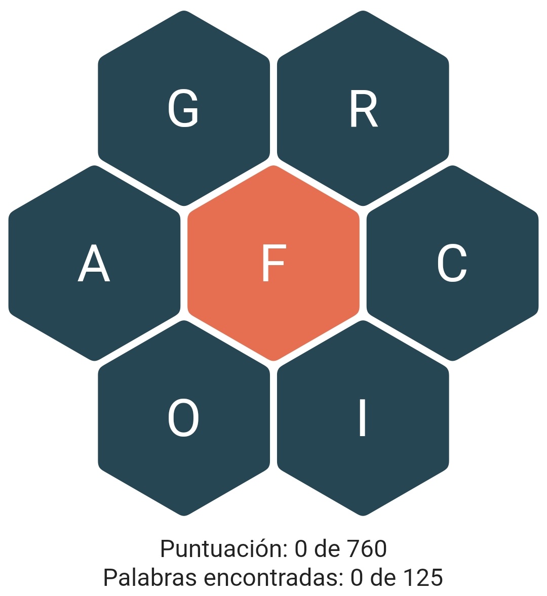 deletreados_es's tweet photo. ¡Buenos días! 
¿Una partida con el café mañanero?
⬇️⬇️⬇️⬇️⬇️
https://t.co/3iCIyjtkKZ

#deletreados #juego #palabras #letras #español https://t.co/4YovaO1v1y