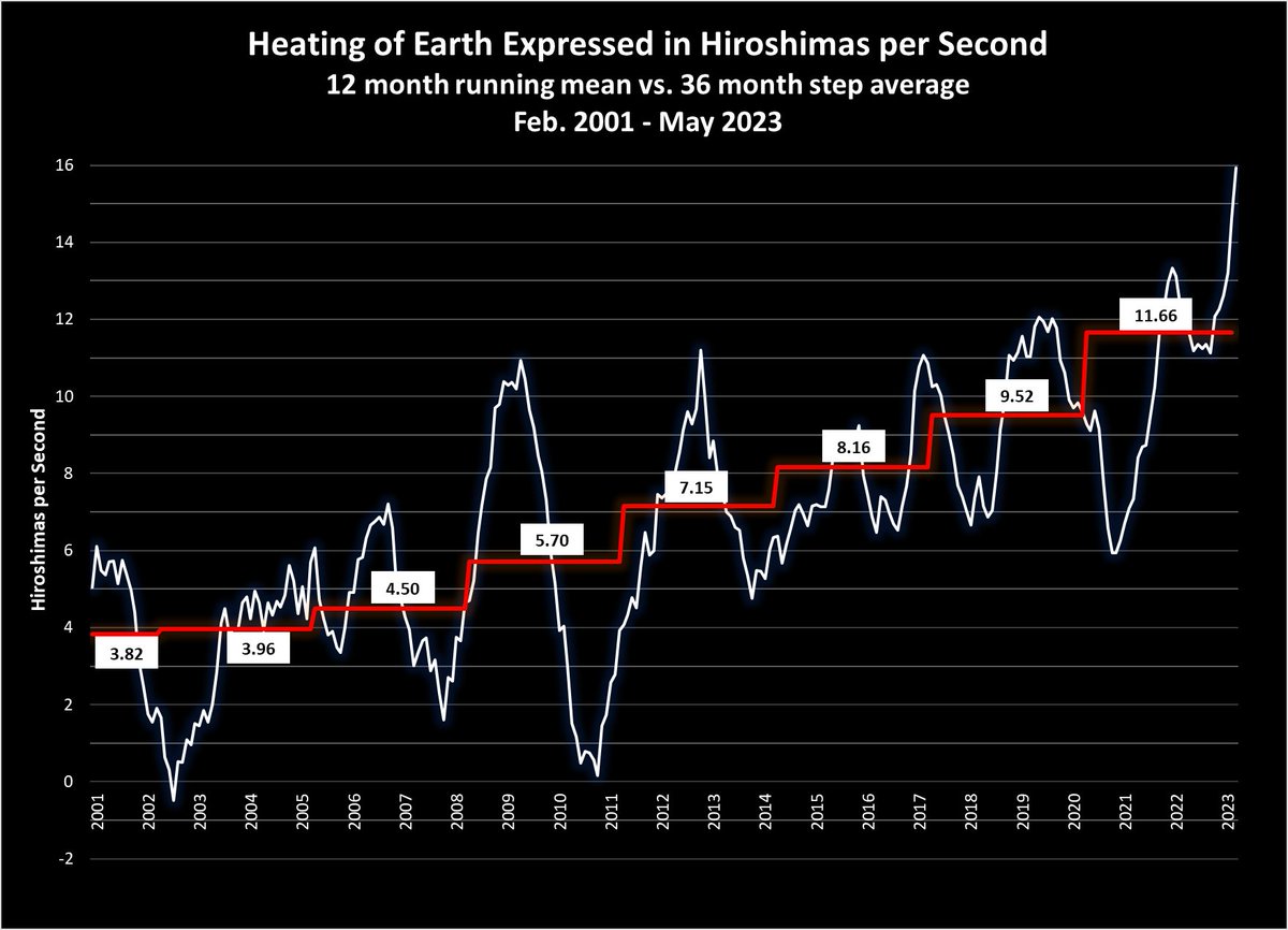 Prof. Eliot Jacobson tweet media