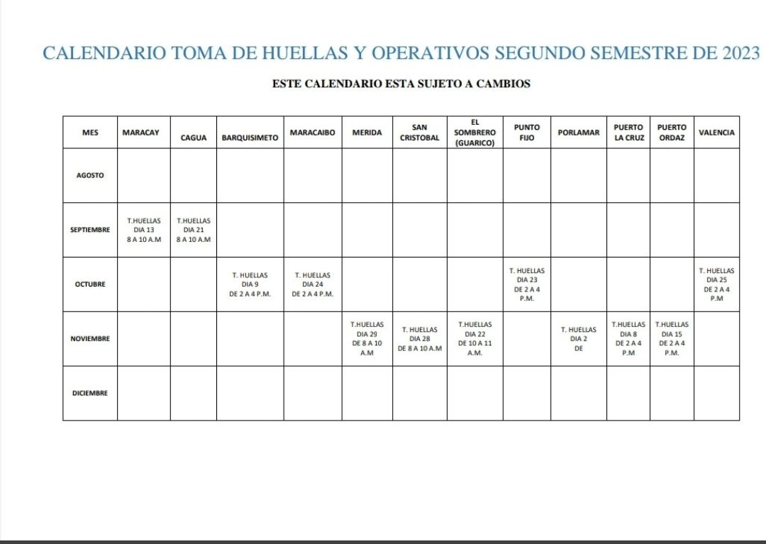 Atención @ConsEspCaracas vía twiter: se ha publicado el calendario provisional de captura de huellas para pasaportes. También se recibirán expedientes de Ley de Memoria Democrática. contacta con el Consulado Honorario de tu lugar de residencia. exteriores.gob.es/Consulados/car @CasaReal