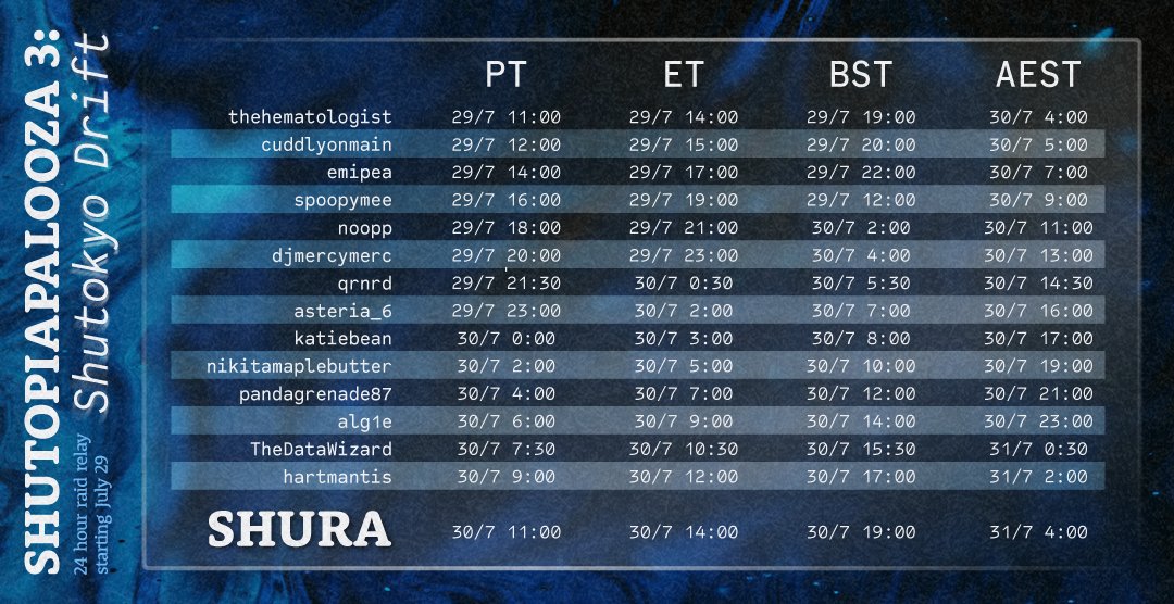 PandaGrenade's tweet image. Shutopiapalooza, the celebration of @shura third year of streaming on #twitch is starting tonight 7pm BST, other times below. Lots of fun to be had. My slot is at 7pm with a quiz twitch.tv/pandagrenade87 #streamers #quizmaster #trivia #twitchaffiliate #gaming