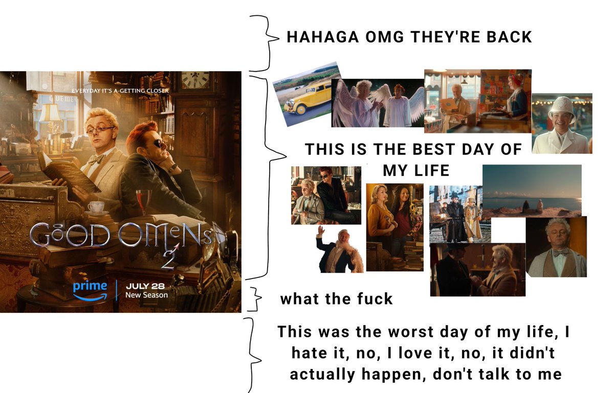 FabianWatches's tweet photo. Made my own Good Omens 2 reaction timeline

#GoodOmens2Spoilers #GO2Spoilers https://t.co/SKnk1F4YIU