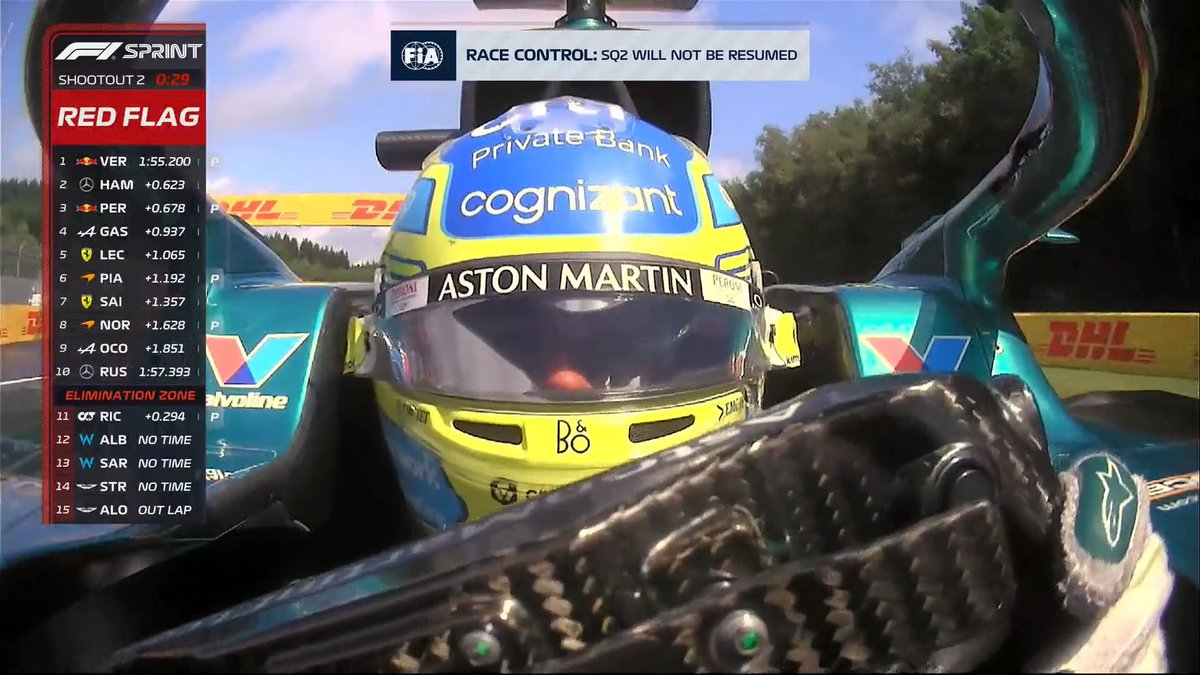 Formula 1 tweet media