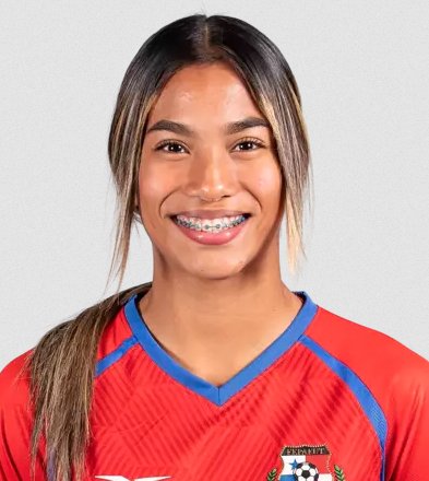 Se perdió es cierto, pero me quedo con lo más importante que las jugadoras de la sele lo intentaron, la lucharon y se busco en todo el partido sacar un buen resultado. Todas a un nivel de la cita mundialista donde Emily Cedeño se comió la cancha con su enorme despliegue físico.