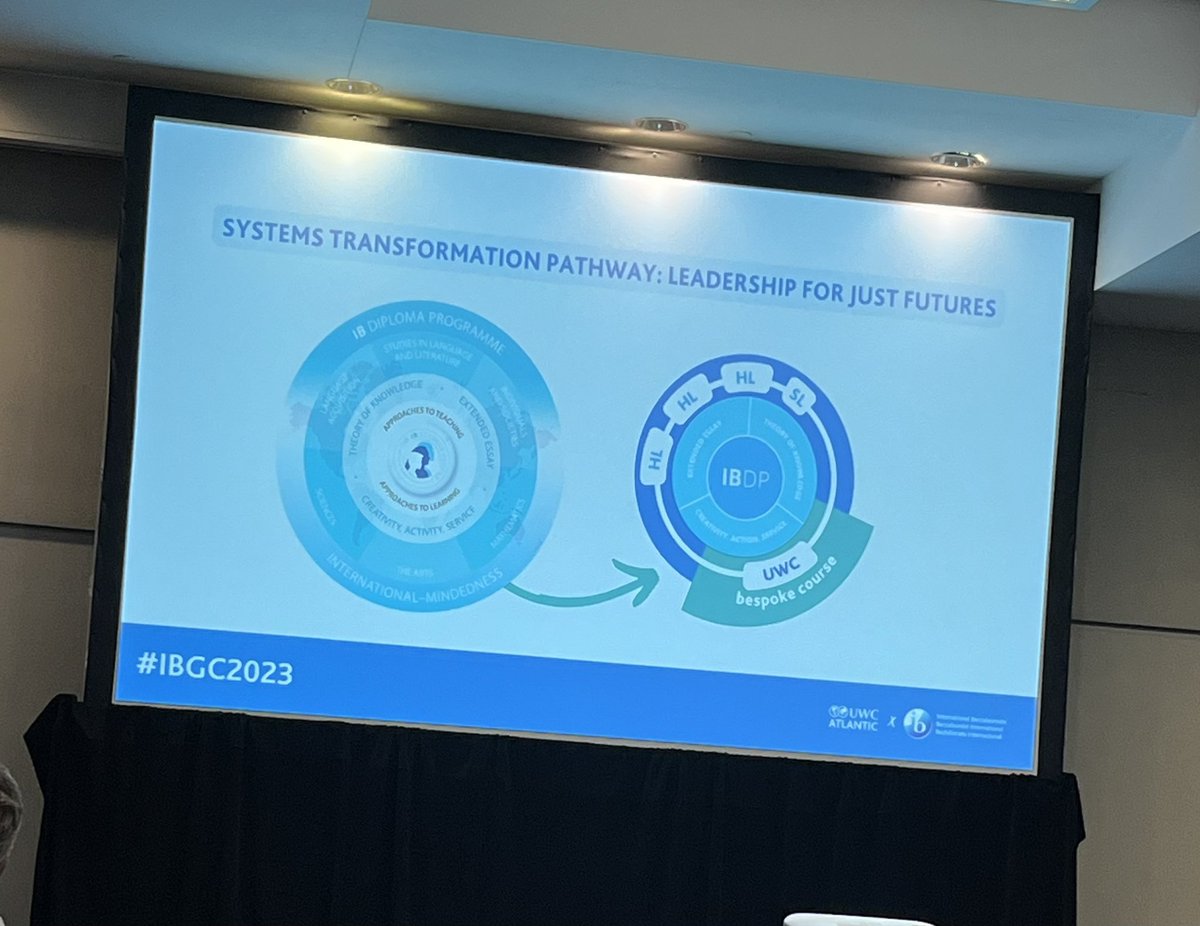 Systems thinking, embracing complexity and taking action! A focus of the pilot between the UWC Atlantic and the IB
#IBGC2023