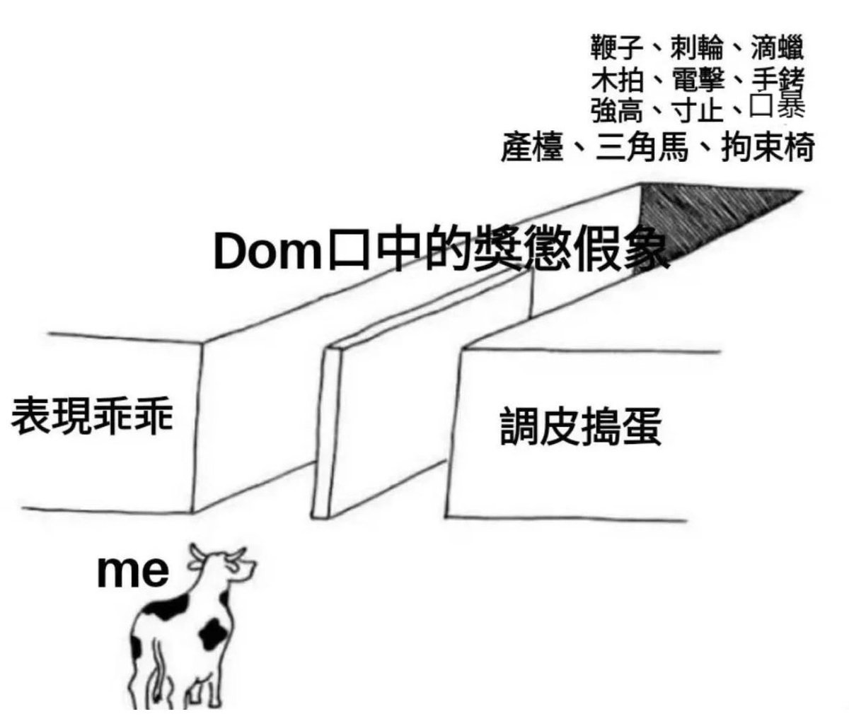 kitten_0506's tweet photo. 一些呆呆meme https://t.co/HBH98cmKPg